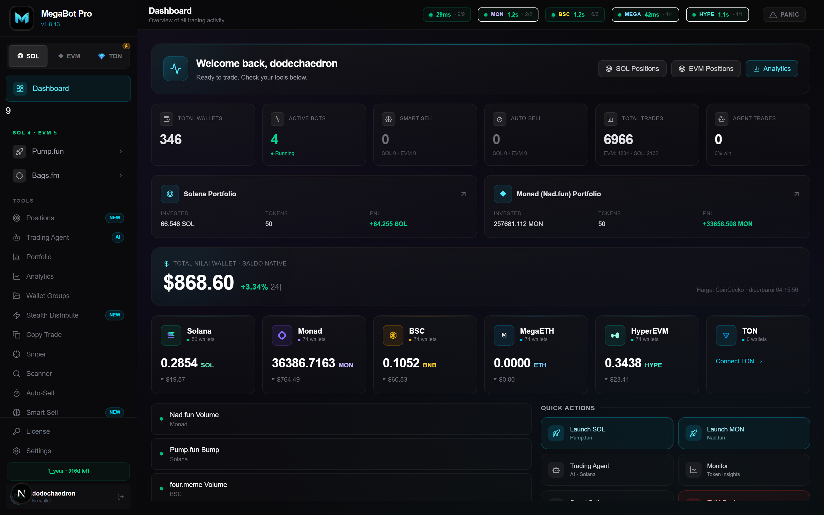 MegaBot dashboard